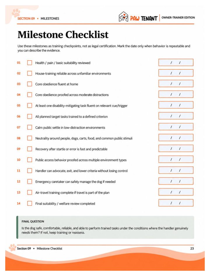Milestone Checklist page from the PSD Training Workbook with fourteen dated training checkpoints